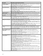 Preview for 18 page of KitchenAid KFGG500EBS User Instructions