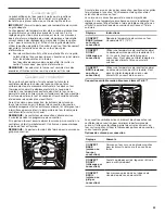 Preview for 33 page of KitchenAid KFGG500EBS User Instructions