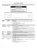 Preview for 4 page of KitchenAid KFGG500ESS User Instructions