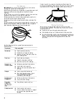 Preview for 8 page of KitchenAid KFGG500ESS User Instructions