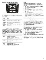 Preview for 13 page of KitchenAid KFGG500ESS User Instructions