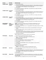 Preview for 5 page of KitchenAid KFGG500ESS0 User Instructions