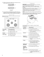 Preview for 8 page of KitchenAid KFGG500ESS0 User Instructions