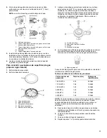 Preview for 69 page of KitchenAid KFGG504KPS Owner'S Manual