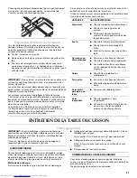 Preview for 21 page of KitchenAid KFGS306 Use And Care Manual