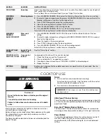 Preview for 6 page of KitchenAid KFGS530ESS User Instructions