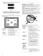 Preview for 8 page of KitchenAid KFGS530ESS User Instructions