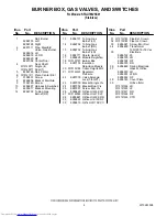 Preview for 4 page of KitchenAid KFGU706VSS01 Parts List