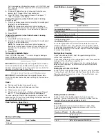 Preview for 13 page of KitchenAid KFID500ESS User Instructions