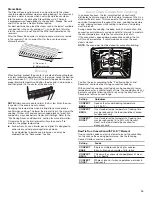 Preview for 15 page of KitchenAid KFID500ESS User Instructions