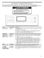 Preview for 27 page of KitchenAid KFID500ESS User Instructions