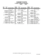 Предварительный просмотр 2 страницы KitchenAid KFIS25XVBL5 Parts List