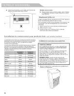 Preview for 58 page of KitchenAid KFIS29BBBL00 Use & Care Manual