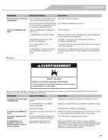 Preview for 79 page of KitchenAid KFIS29BBBL00 Use & Care Manual