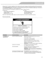 Предварительный просмотр 77 страницы KitchenAid KFIS29BBBL03 Use & Care Manual