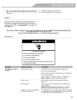 Preview for 29 page of KitchenAid KFIS29BBMS Use & Care Manual