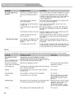 Preview for 30 page of KitchenAid KFIS29BBMS Use & Care Manual