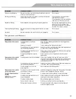 Preview for 31 page of KitchenAid KFIS29BBMS Use & Care Manual