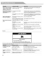 Preview for 34 page of KitchenAid KFIS29BBMS Use & Care Manual