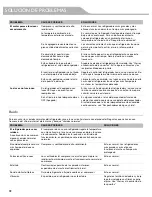 Preview for 72 page of KitchenAid KFIS29BBMS Use & Care Manual