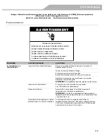 Preview for 113 page of KitchenAid KFIS29BBMS Use & Care Manual