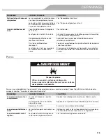 Preview for 119 page of KitchenAid KFIS29BBMS Use & Care Manual