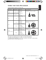 Preview for 5 page of KitchenAid KFP0718 Manual