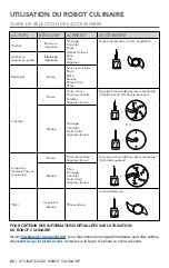 Preview for 22 page of KitchenAid KFP0718BM Manual