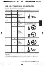 Preview for 41 page of KitchenAid KFP0719 Manual