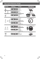 Preview for 8 page of KitchenAid KFP0922 Instructions Manual