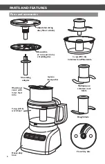 Preview for 6 page of KitchenAid KFP0924 Instructions Manual