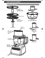 Preview for 6 page of KitchenAid KFP0930 Instructions Manual