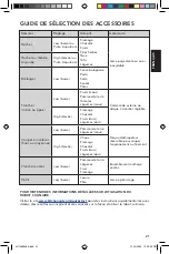 Preview for 21 page of KitchenAid KFP1317 Manual