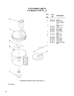 Предварительный просмотр 28 страницы KitchenAid KFP710 Service Manual