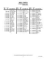 Предварительный просмотр 2 страницы KitchenAid KFRS361TSS00 Parts List