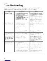 Preview for 20 page of KitchenAid KGCC505H Use And Care Manual