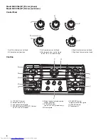 Предварительный просмотр 6 страницы KitchenAid KGCC506 Use And Care Manual