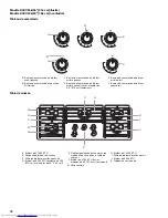 Предварительный просмотр 18 страницы KitchenAid KGCC506 Use And Care Manual