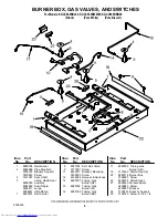 Preview for 3 page of KitchenAid KGCC506RBB00 Parts List