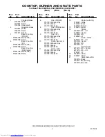 Предварительный просмотр 2 страницы KitchenAid KGCC566HBL0 Parts List