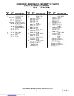 Предварительный просмотр 2 страницы KitchenAid KGCC566RBL02 Parts List