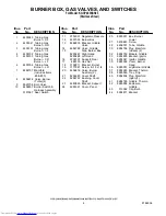 Preview for 4 page of KitchenAid KGCP483KSS03 Parts Manual