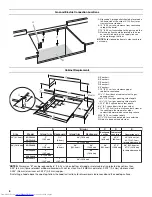 Preview for 6 page of KitchenAid KGCP484KSS Installation Instructions Manual