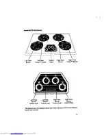 Предварительный просмотр 8 страницы KitchenAid KGCS100 Use And Care Manual