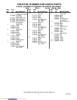 Preview for 2 page of KitchenAid KGCS105GBL05 Parts List