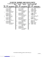 Предварительный просмотр 2 страницы KitchenAid KGCS166GAL1 Parts List