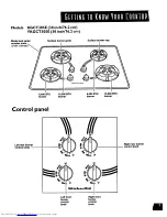 Предварительный просмотр 7 страницы KitchenAid KGCT305E Use & Care Manual