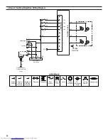 Предварительный просмотр 20 страницы KitchenAid KGCU467VSS Installation Instructions Manual