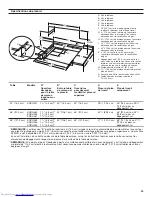 Предварительный просмотр 25 страницы KitchenAid KGCU467VSS Installation Instructions Manual