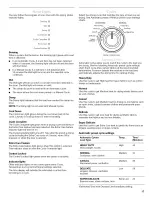 Preview for 17 page of KitchenAid KGHS02RMT0 Use & Care Manual